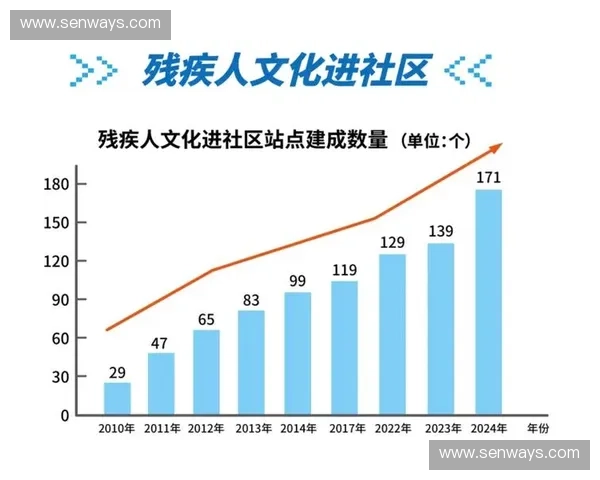 深入解读北京市体育局官方网站展示首都全民健身与体育事业高质量发展成果